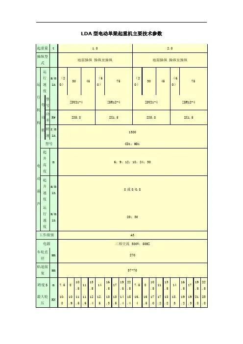 LDA型电动单梁起重机主要技术参数