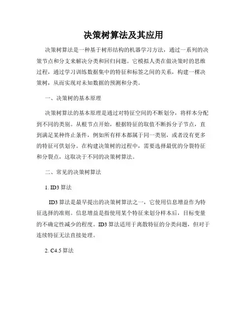 决策树算法及其应用