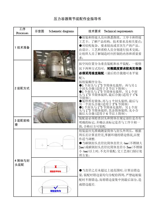 压力容器筒节装配作业指导书