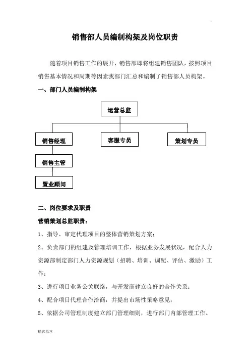 销售部人员编制构架及岗位职责