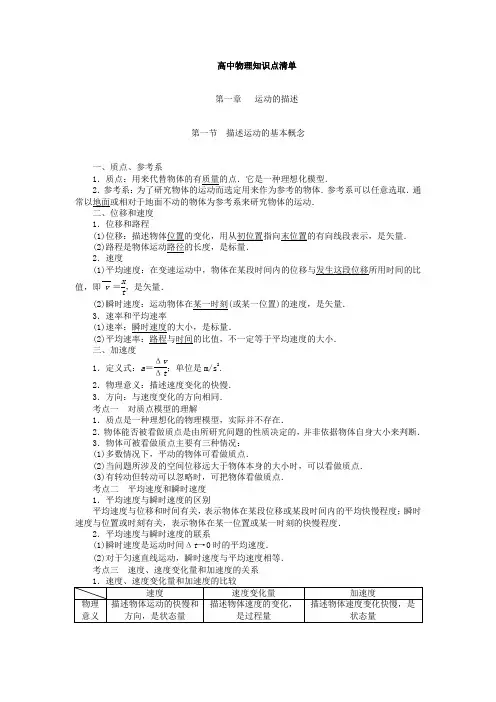 高中物理知识点清单(非常详细)