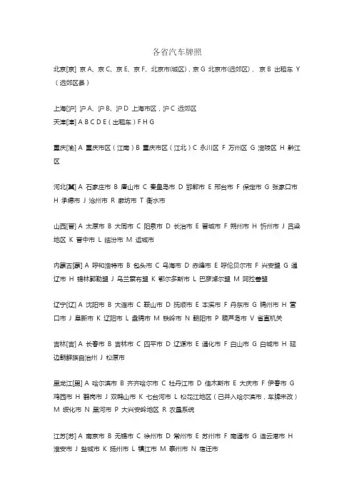 各省汽车牌照