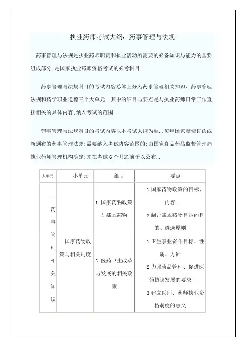 执业药师考试大纲