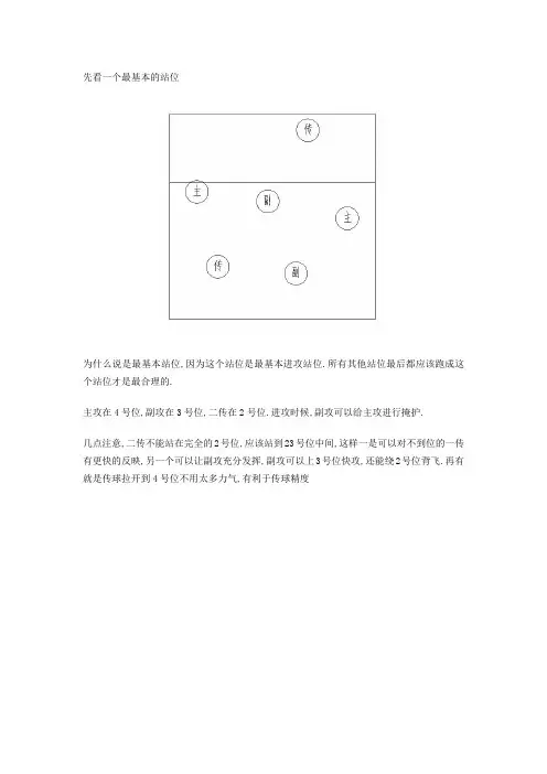 排球最基本的站位