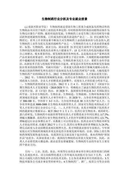 生物制药行业分析及专业就业前景