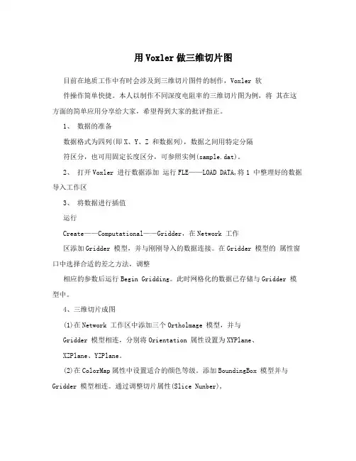 用Voxler做三维切片图