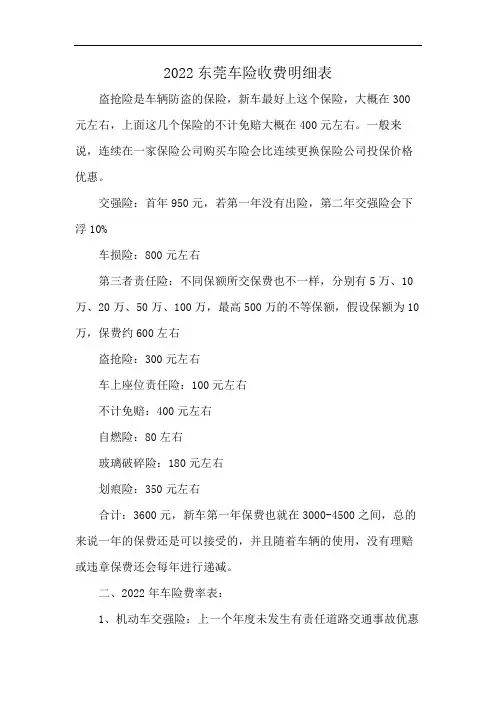 2022东莞车险收费明细表
