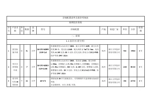 详细配置清单及报价明细表