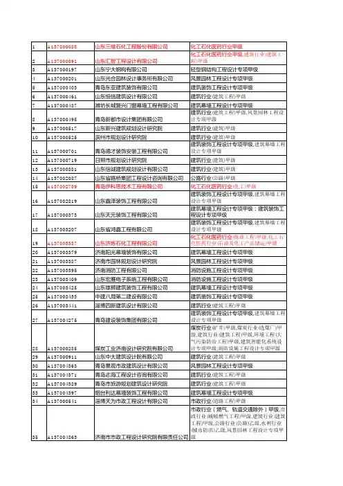 山东省设计院(全)