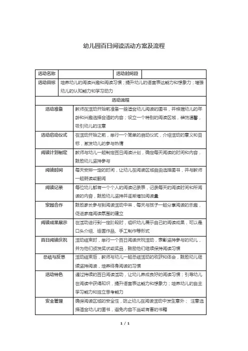 幼儿园百日阅读活动方案及流程