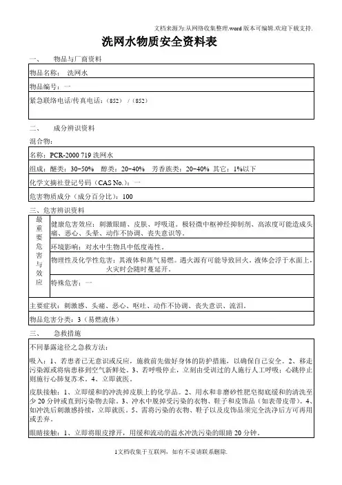 洗网水MSDS