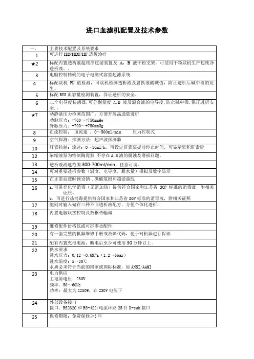 进口血滤机配置和技术参数
