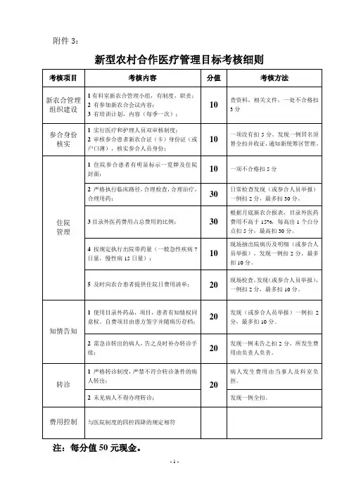 新型农村合作医疗管理目标考核细则