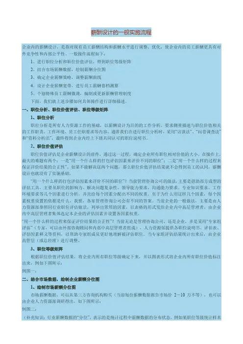 薪酬曲线的操作
