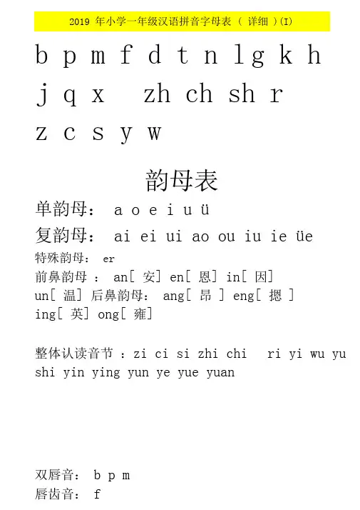 2019年小学一年级汉语拼音字母表(详细)(I)
