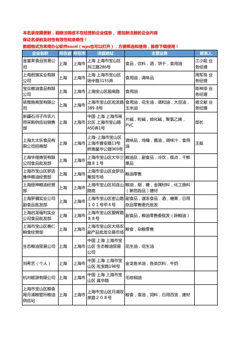 2020新版上海市食用油工商企业公司名录名单黄页联系方式大全527家