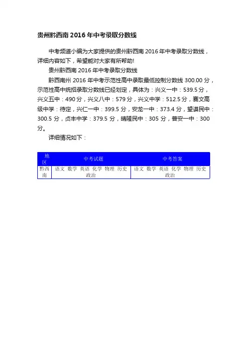 贵州黔西南2016年中考录取分数线