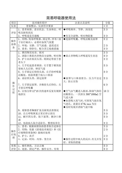 简易呼吸器使用法