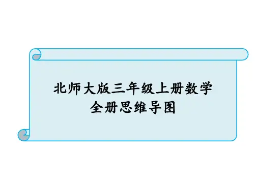北师大版三年级上册数学全册思维导图