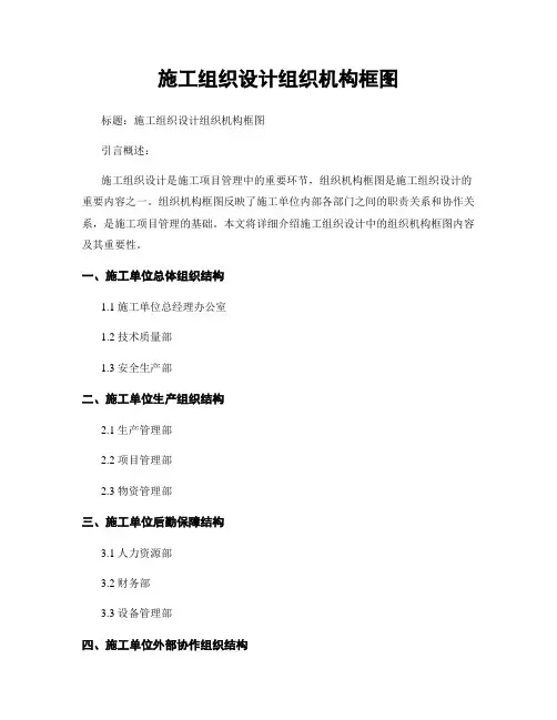 施工组织设计组织机构框图