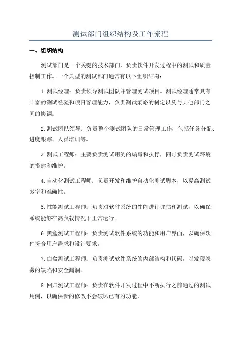 测试部门组织结构及工作流程