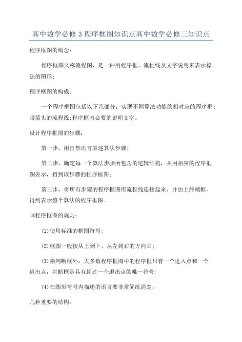 高中数学必修3程序框图知识点高中数学必修三知识点
