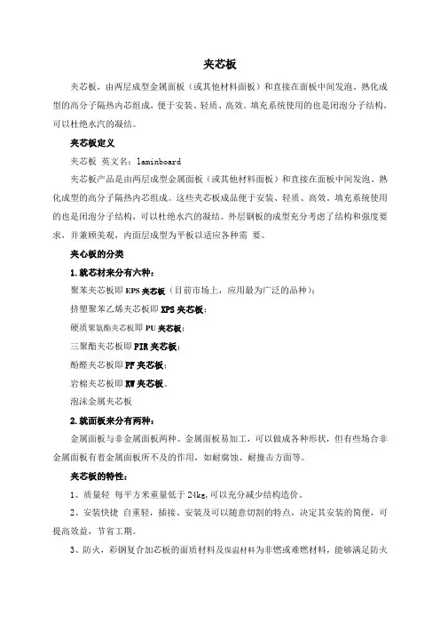 你知道什么是EPS、XPS、PU、PIR、RW夹芯板吗