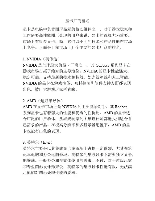 显卡厂商排名