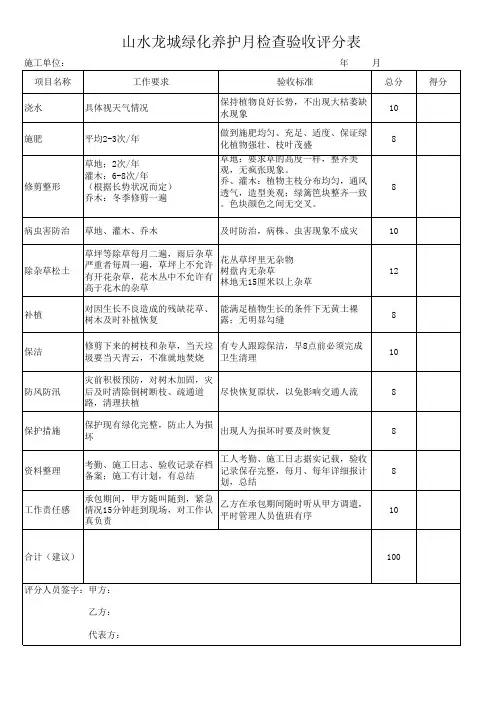 绿化养护月检查验收评分表