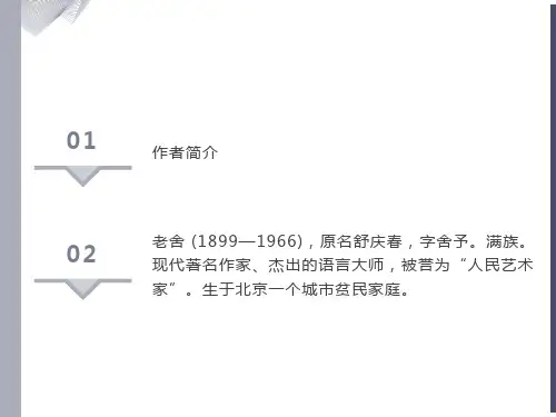 名著导读《骆驼祥子》ppt课件
