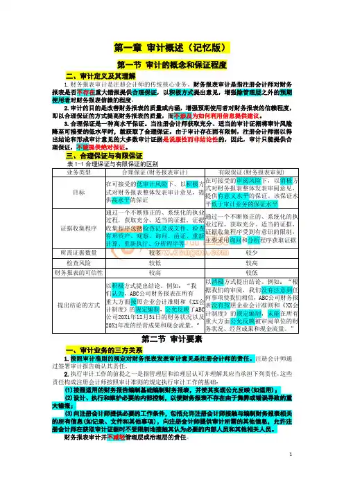 第一章 审计概述(记忆版)