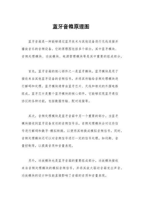 蓝牙音箱原理图