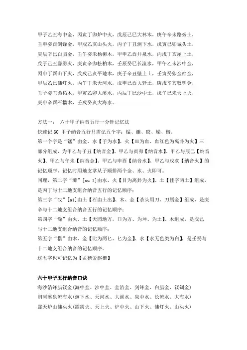 六十甲子纳音五行快速记忆法(汇总)