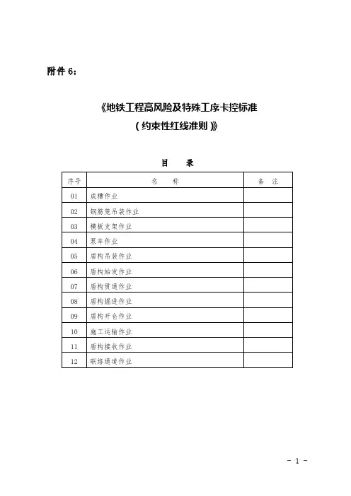 地铁工程高风险及特殊工序卡控标准(约束性红线准则)》