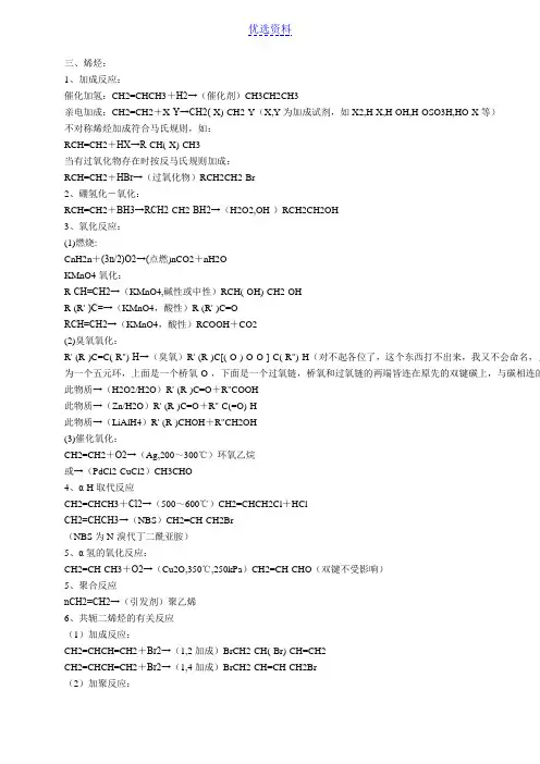 高中化学竞赛方程式 -