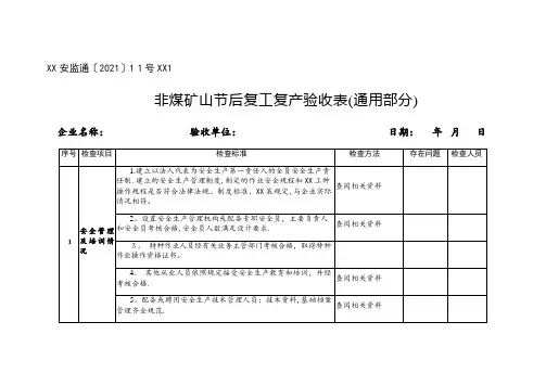 非煤矿山节后复工复产验收表通用部分