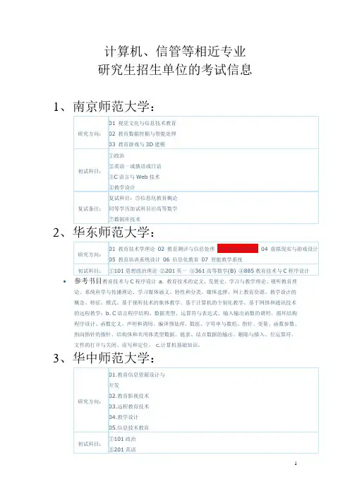 计算机、信管等相近专业考研方向以及考试科目