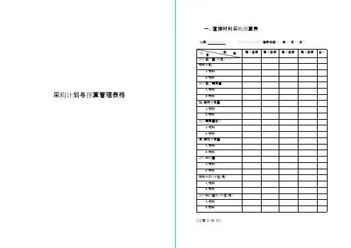 采购计划与预算管理表格(DOC 17页)