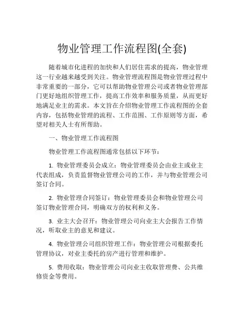 物业管理工作流程图(全套)