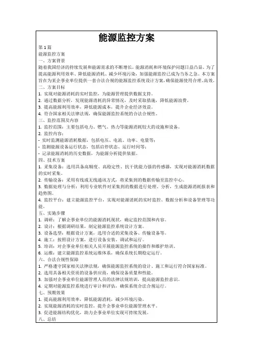 能源监控方案