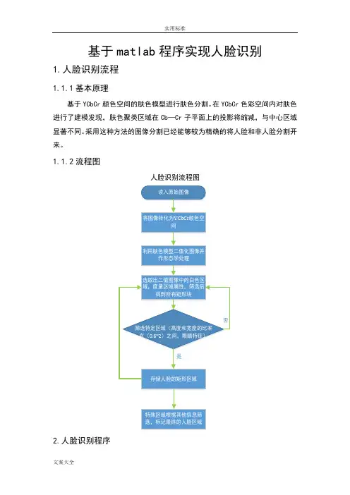 基于某matlab程序实现人脸识别