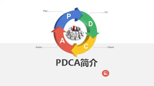 PDCA简介