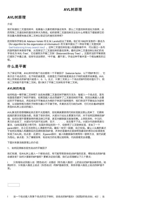 AVL树原理