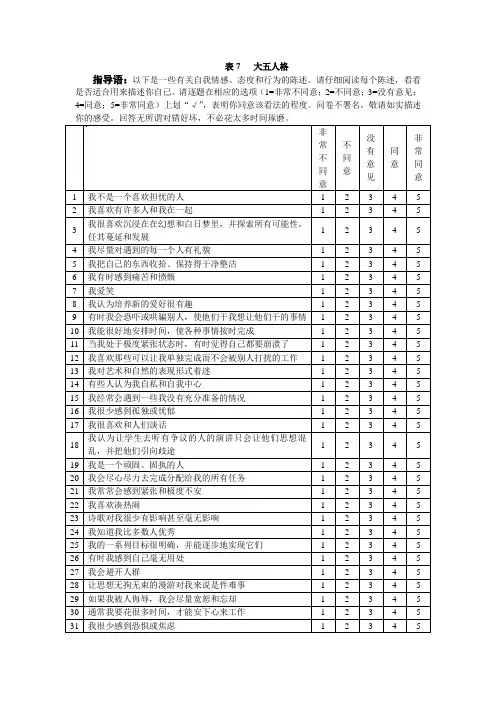 大五人格量表