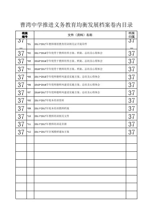 校级档案目录模板