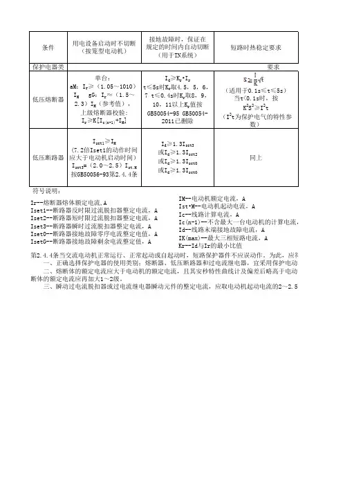 低压保护电器(断路器和熔断器)电流的整定任元会老师总结