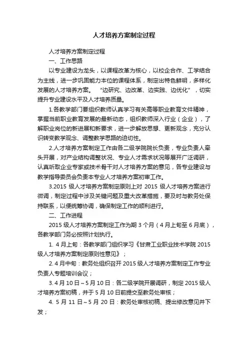 人才培养方案制定过程