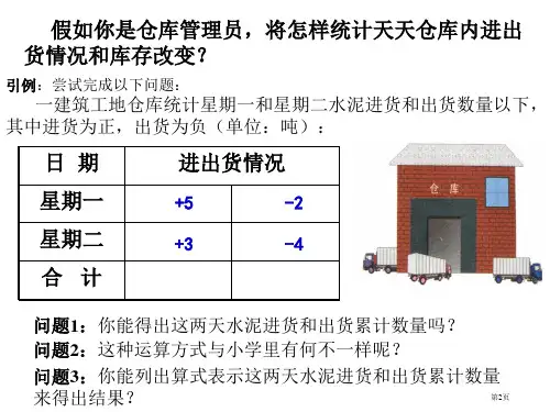数学有理数的加法七年级市公开课一等奖省优质课获奖课件