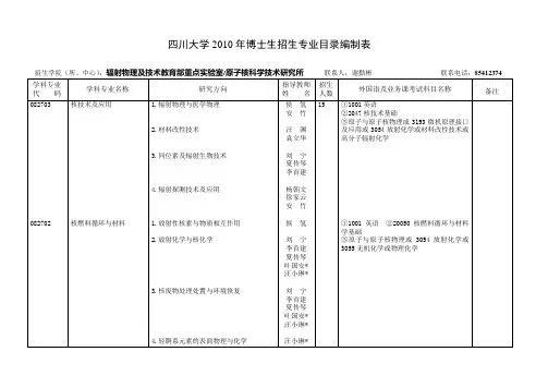 四川大学2010年博士生招生专业目录编制表
