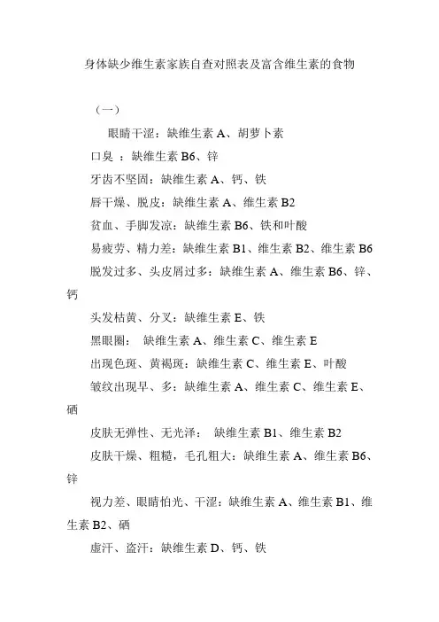 身体缺少维生素家族自查对照表及富含维生素的食物